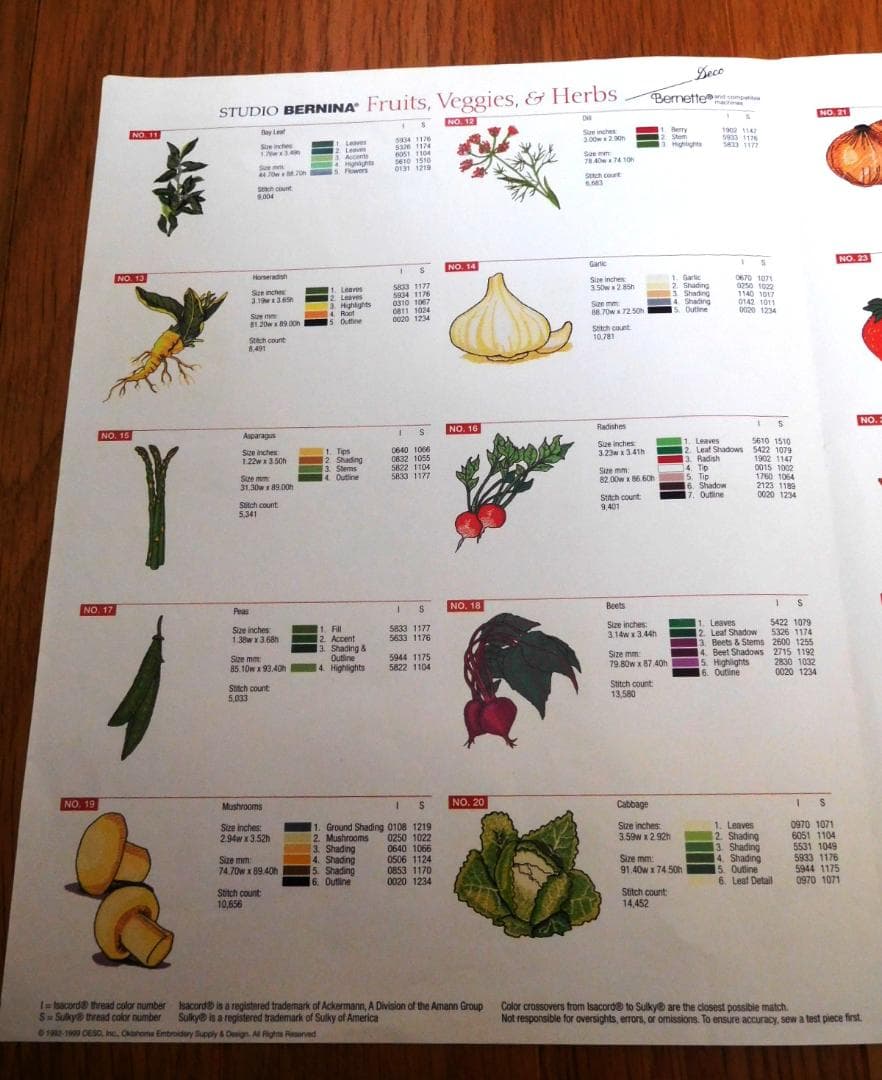 刺しゅうカード★フルーツ・野菜・ハーブ★刺繍カード・No.118