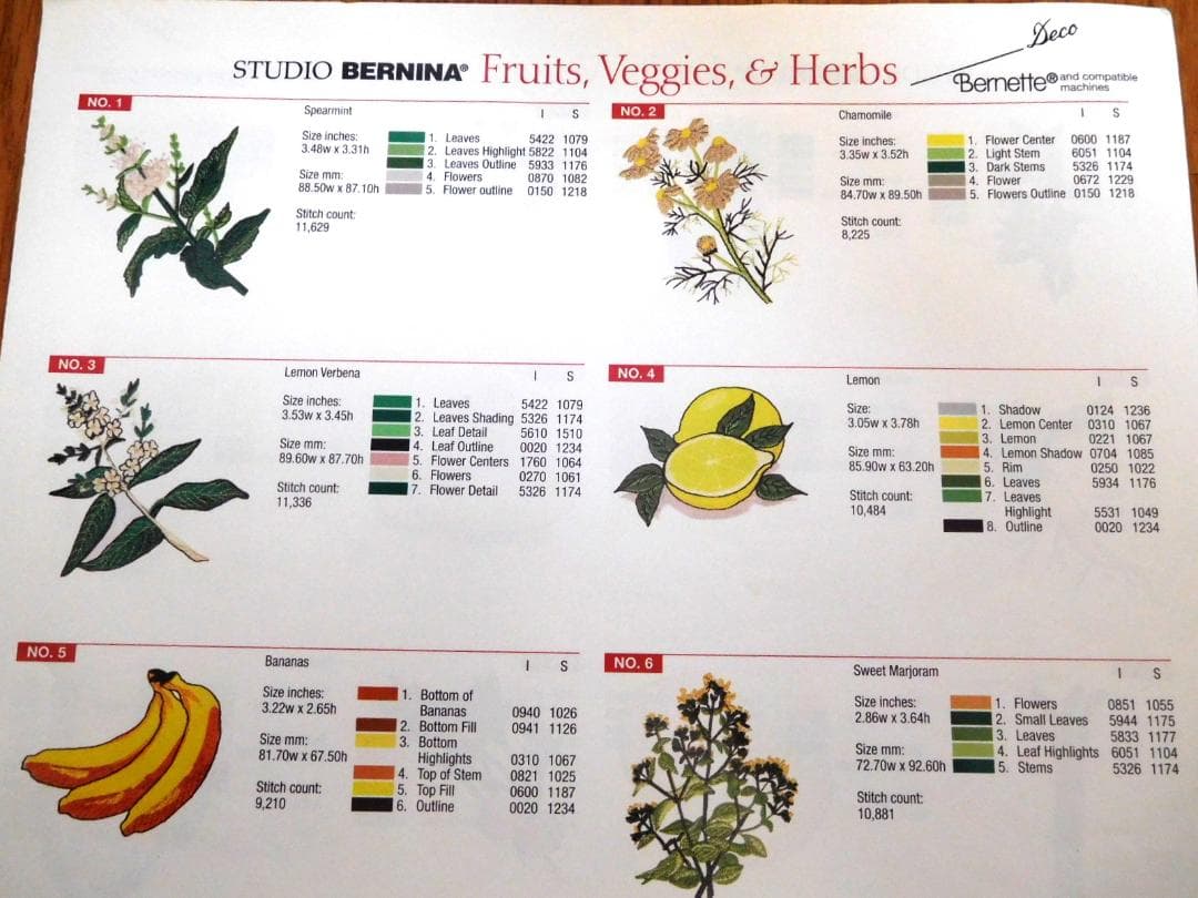 刺しゅうカード★フルーツ・野菜・ハーブ★刺繍カード・No.118