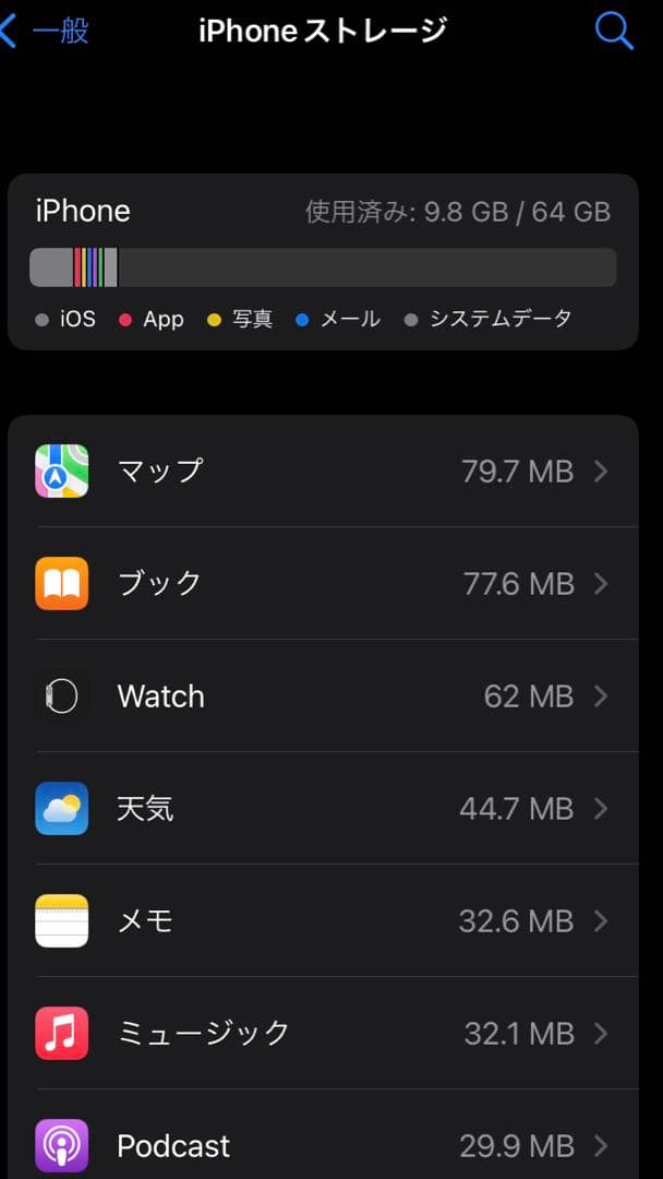 Apple iPhone 8 スペースグレー 本体 中古