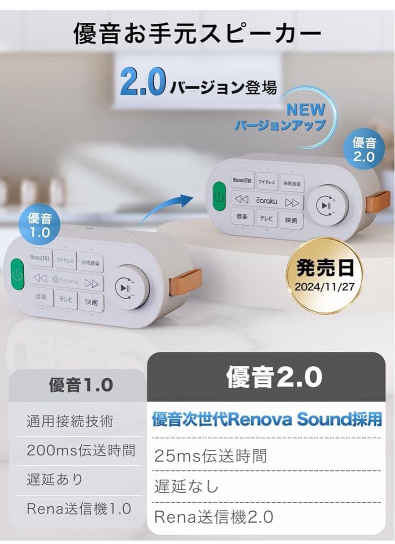 手元スピーカー テレビ用 【2025 ゼロ遅延版 3in1 お手元スピーカー】