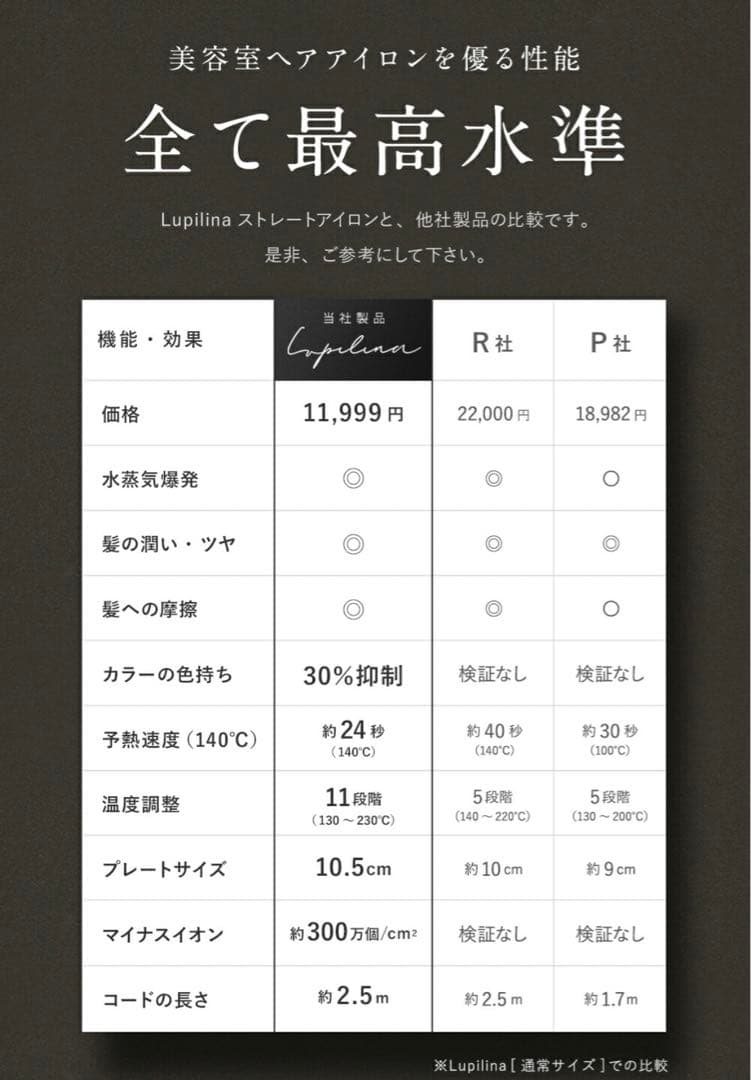 ルピリーナ　ストレートアイロン