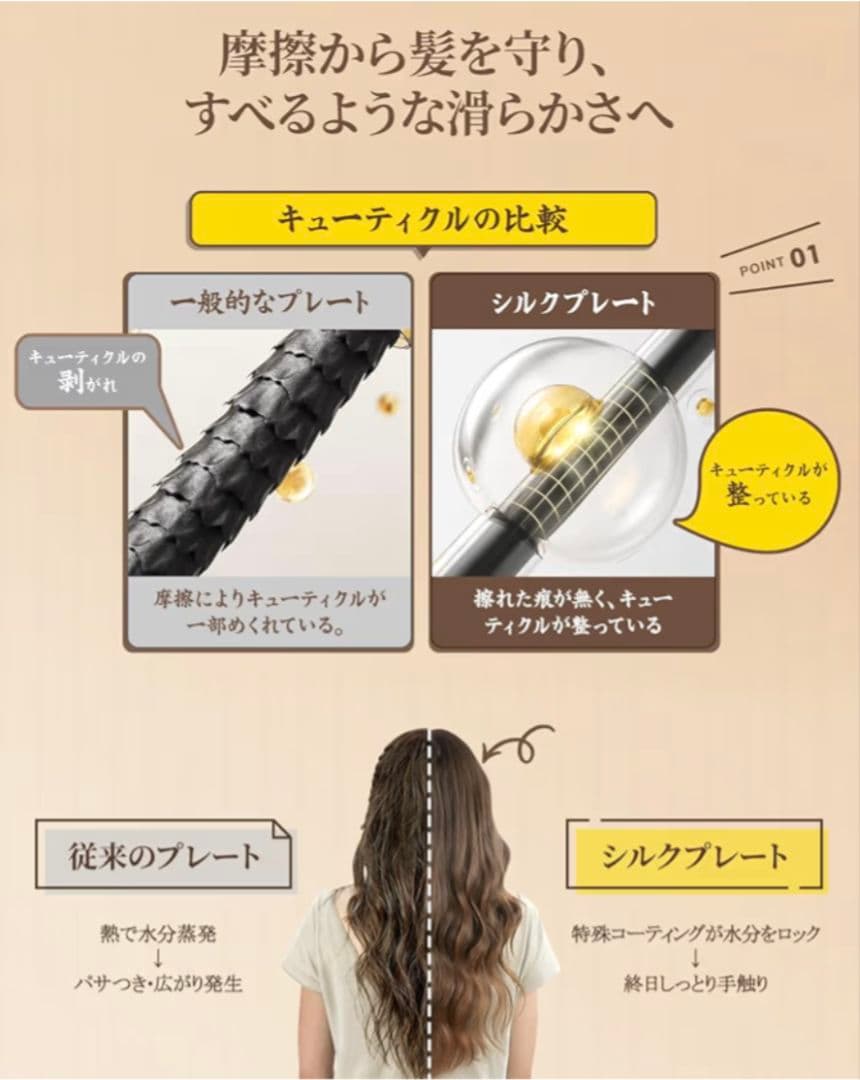 ★新品★コテ 32MM ヘアアイロン カールアイロン 80℃〜210℃調節可