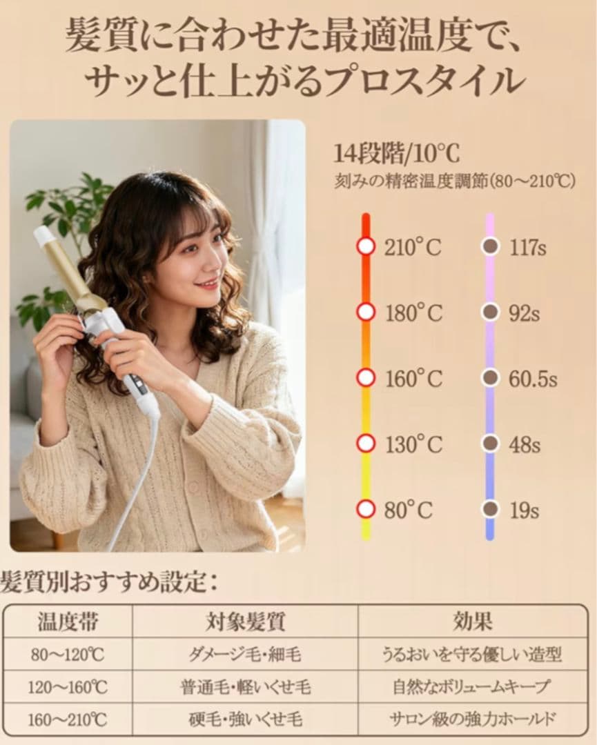 ★新品★コテ 32MM ヘアアイロン カールアイロン 80℃〜210℃調節可