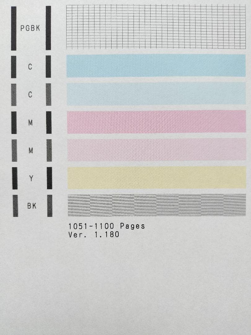 Canon PIXUS TS5030S プリンター 本体