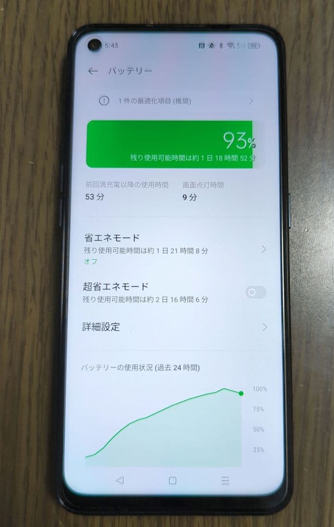 スマートフォン本体 OPPO Reno5 A 128GB RAM 6GB