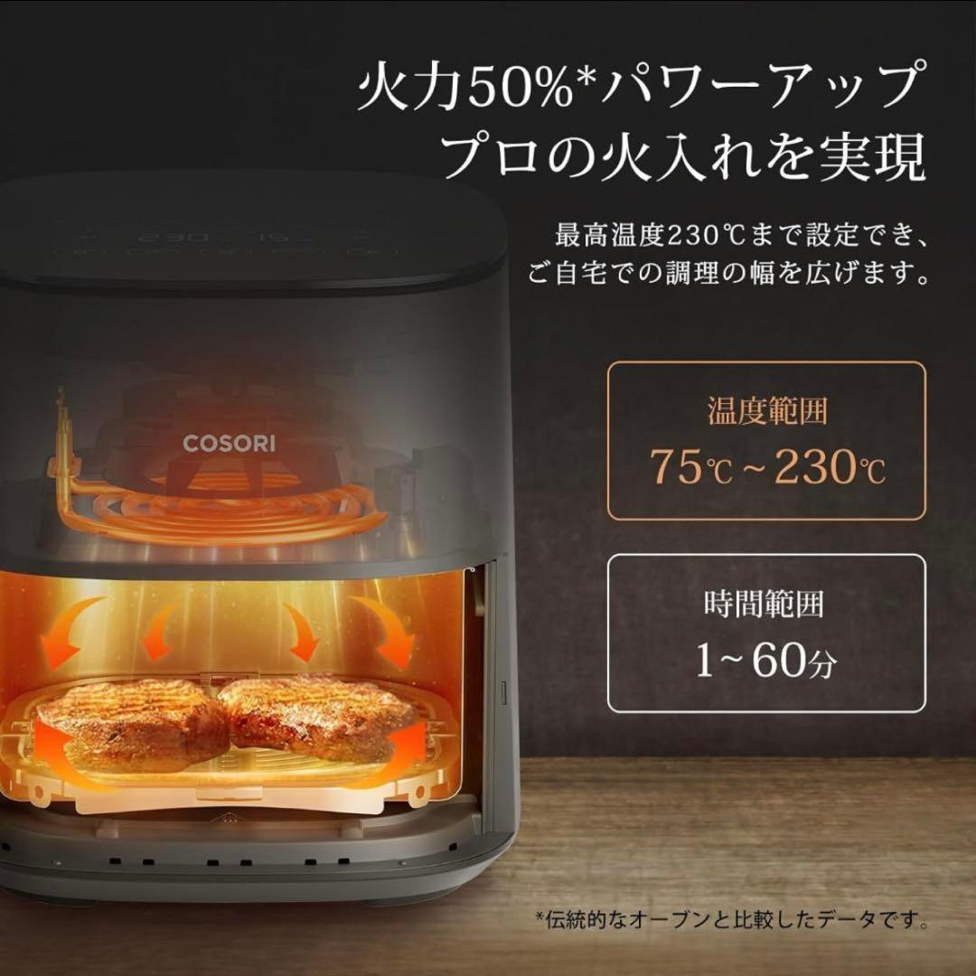 【送料無料】COSORI ノンフライヤー 4.7L 家族用 ヘルシー