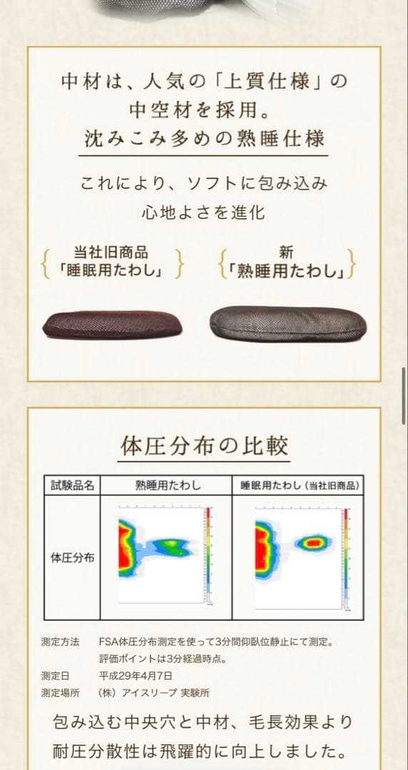 【完売中】悟空のきもち 熟睡用たわし