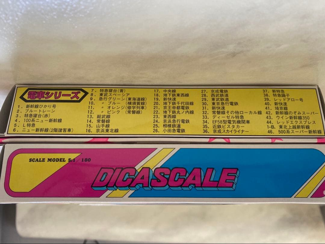ダイカスケール 電車シリーズセット