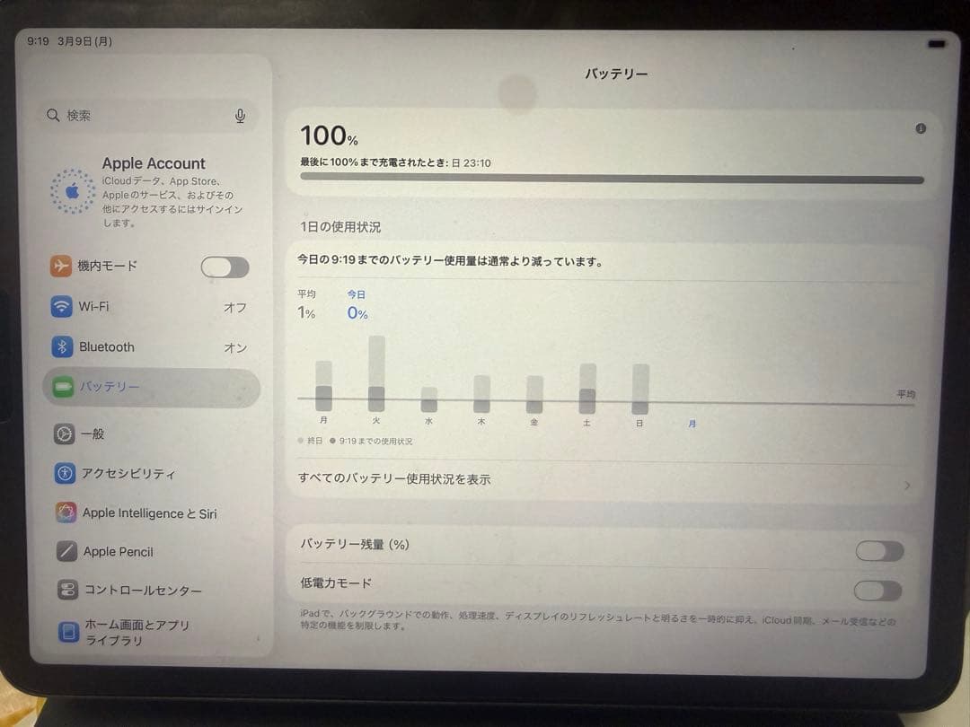 iPad Pro 11インチ　スペースグレー マジックキーボード・ペンシル付き
