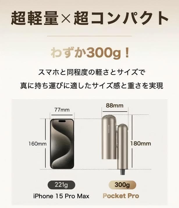 Dreame Pocket Pro 高速ヘアドライヤー大風量 軽量 折り畳み可能