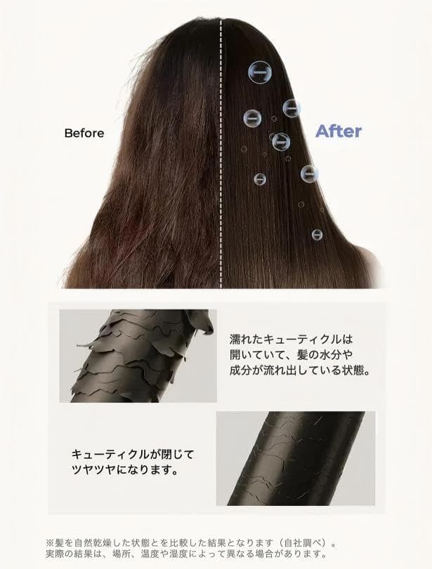 Dreame Pocket Pro 高速ヘアドライヤー大風量 軽量 折り畳み可能