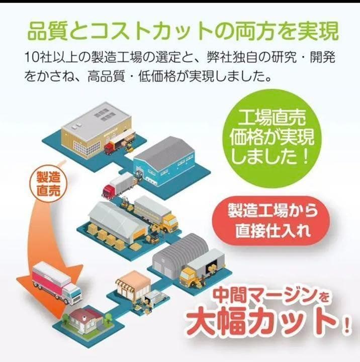 充電式チェーンソー 電動チェーンソー ミニチェンソー 21V 片手軽量 木工切断