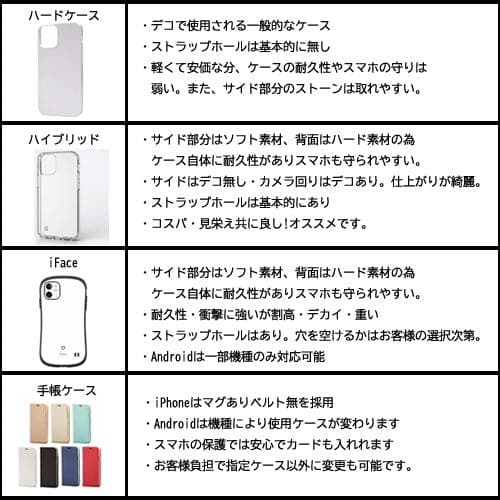 スマホケース iPhoneケース オーダーメイド デコ電
