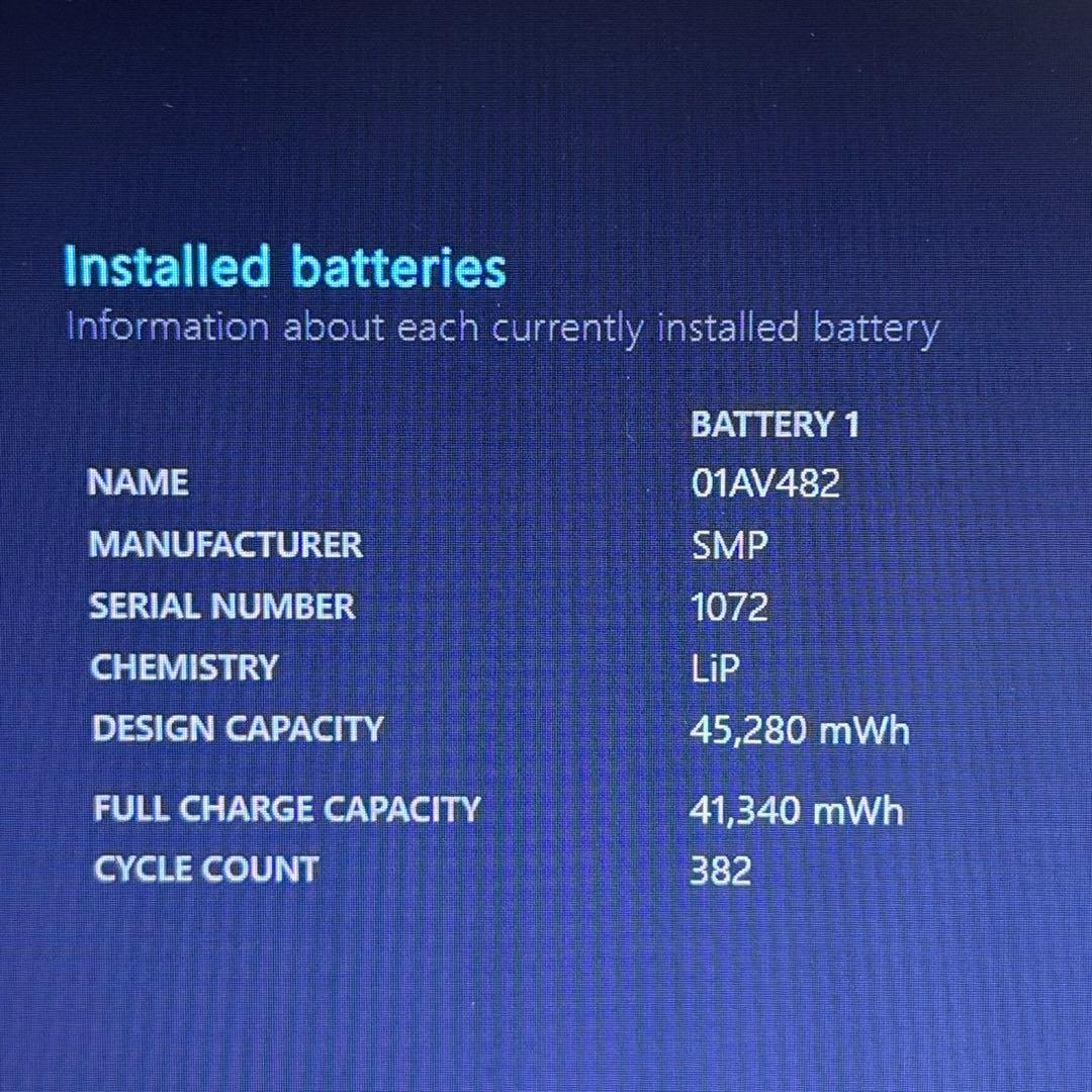 Lenovo ThinkPad 第8世代 i5 8GB 256GB オフィス付き