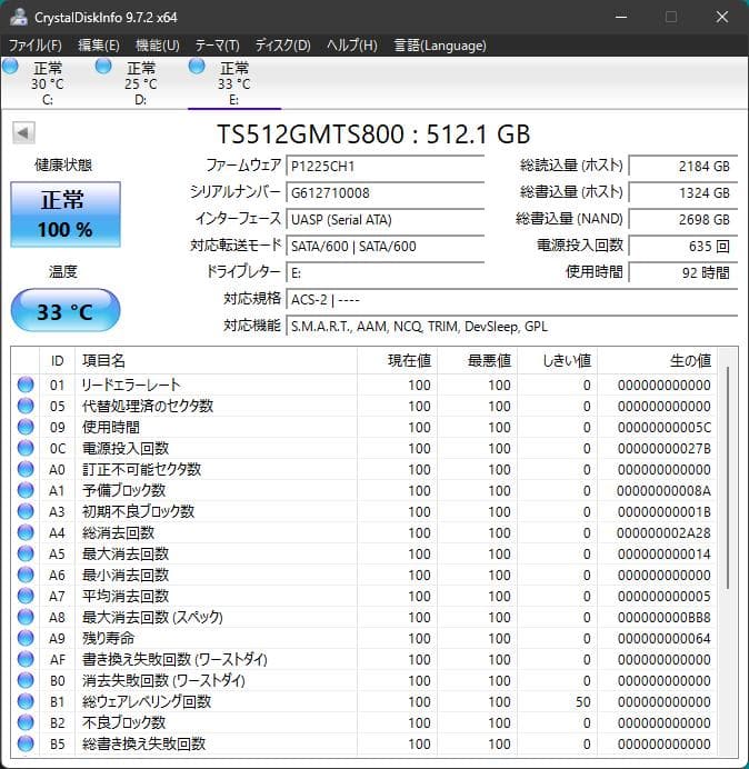 Transcend 512GB SATA 2280 MLC 100時間
