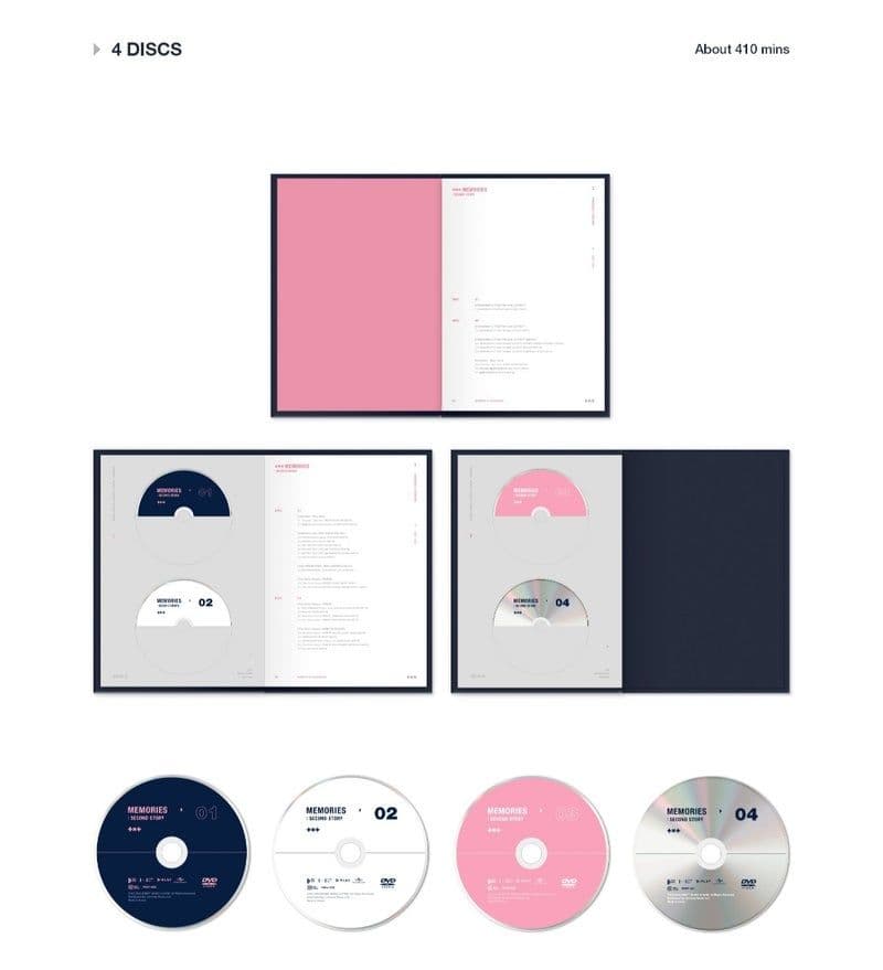 TXT MEMORIES:SECOND STORY 新品未開封 ②