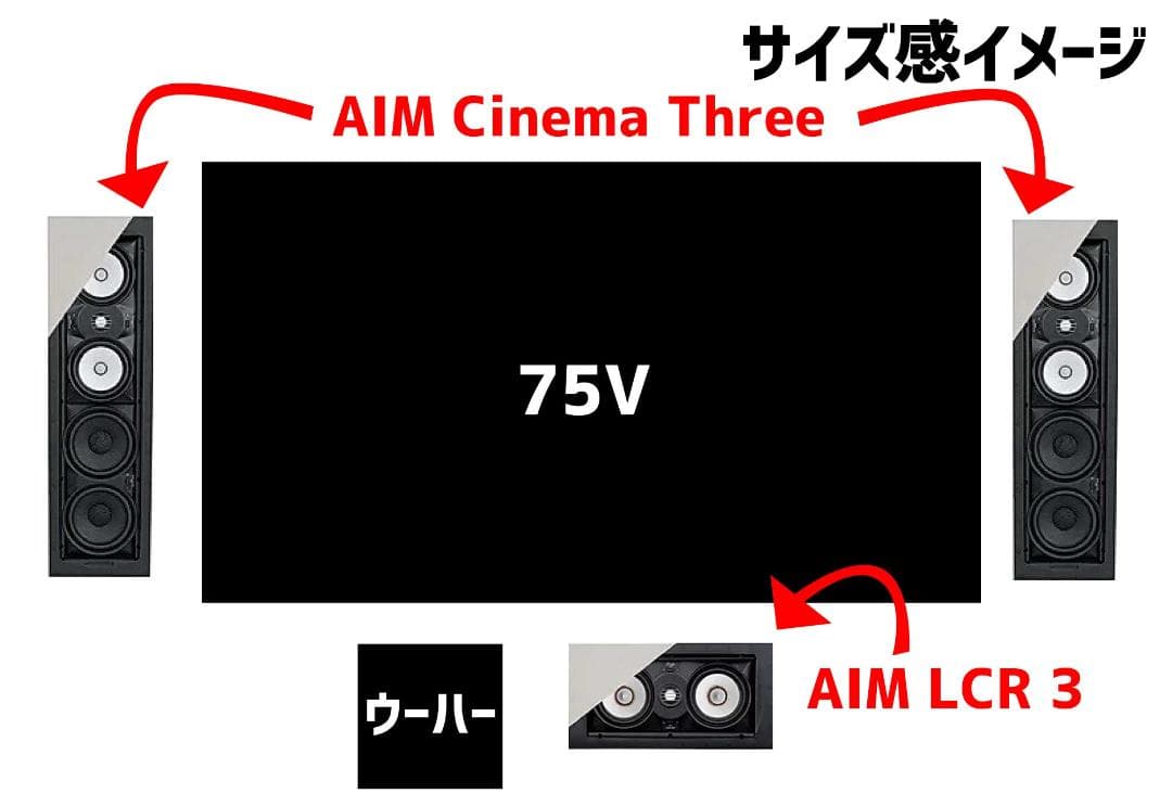 SpeakerCraft インウォールスピーカー◆ホームシアター