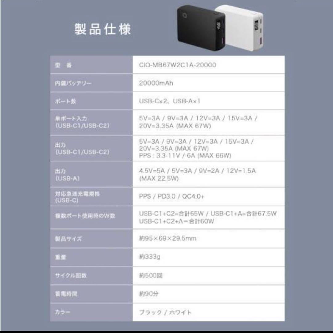 未使用 CIO SMARTCOBY TRIO 20000ｍAh 65W ブラック