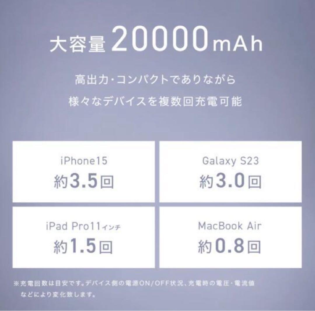 未使用 CIO SMARTCOBY TRIO 20000ｍAh 65W ブラック