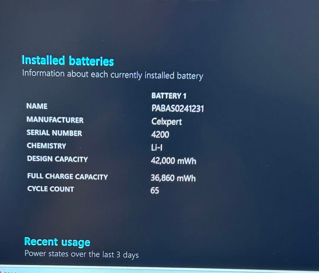 Lenovo core i7 13.3インチ