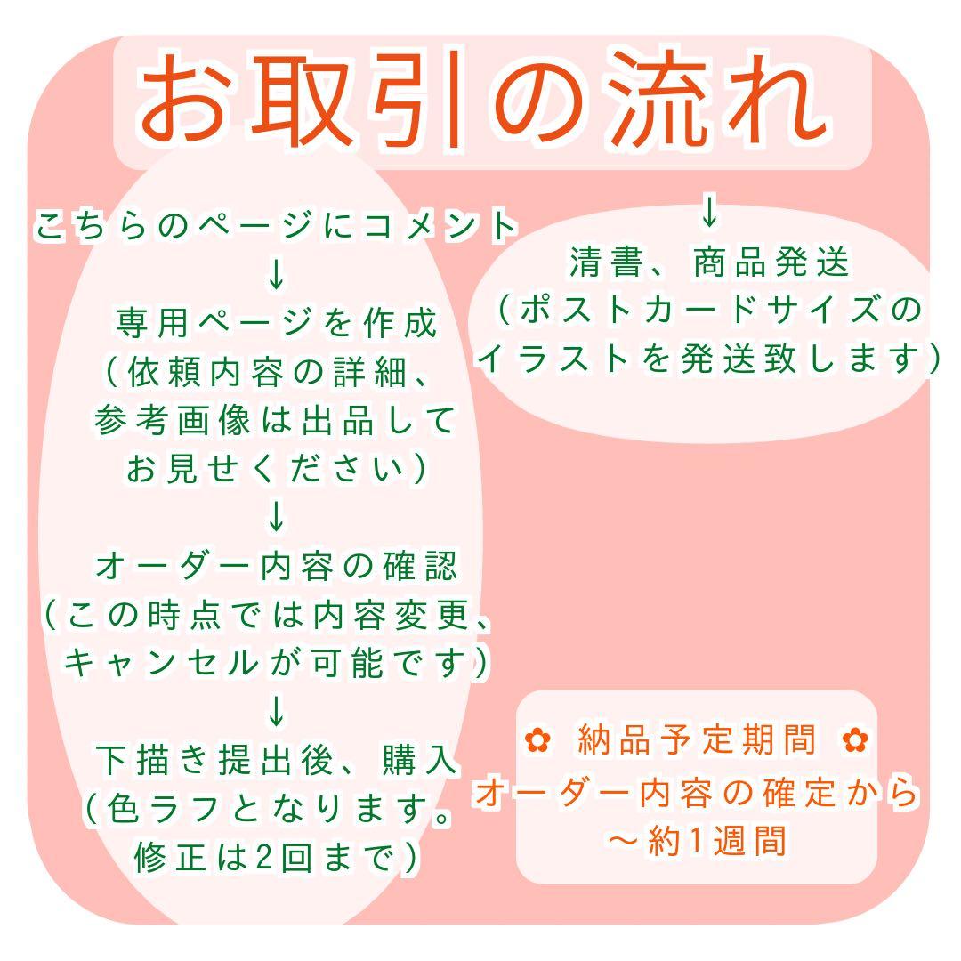 イラストオーダー アイコン ポストカード