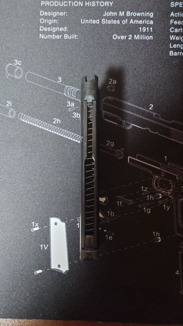 東京マルイ製 m45a1本体 マガジン2本セット