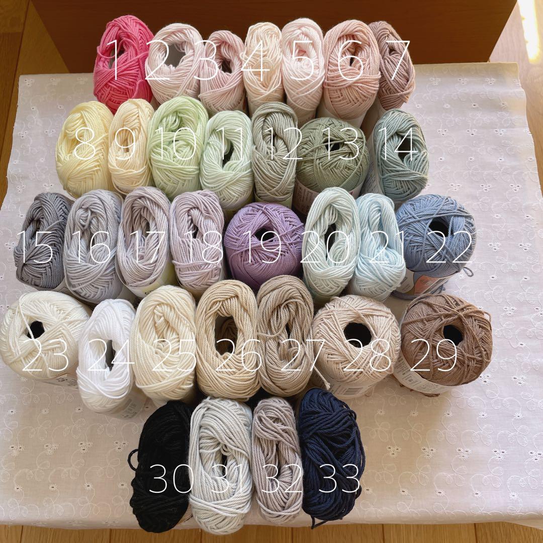 ミニミニマカロンのオーダーページ