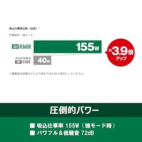 HiKOKI(ハイコーキ) 36V カプセル式 コードレス掃除機 R36DB A