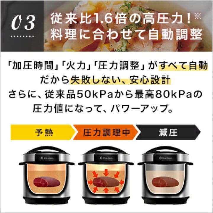 再値下げ⤵️電気圧力鍋 クッキングプロ 3.2L✨