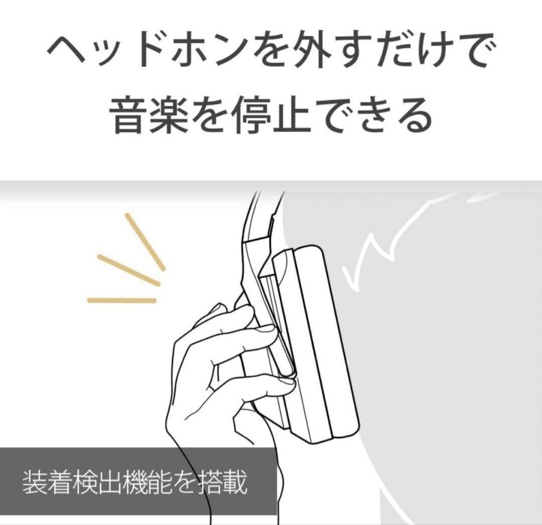 み*え様 【SONY】WH-1000✕M4ワイヤレスヘッドホン