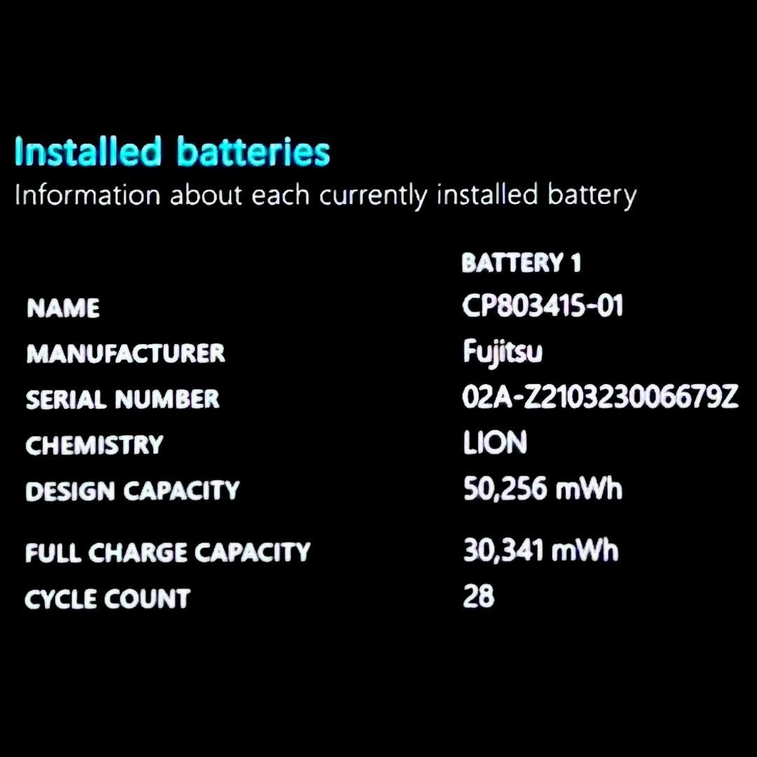 けんけん！富士通