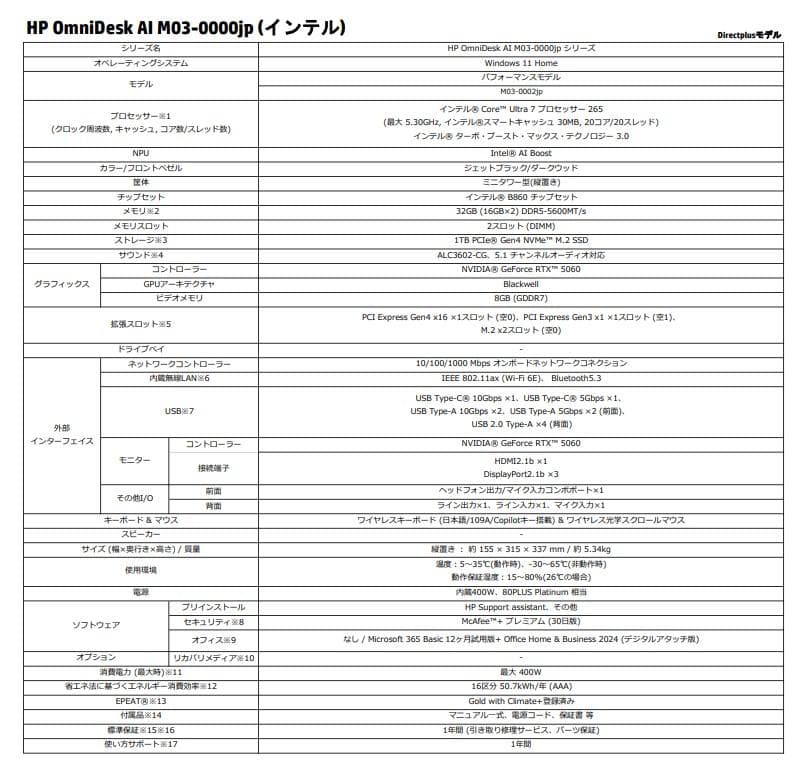【未使用】HP Omnidesk AI M03-0002jpパフォーマンスモデル