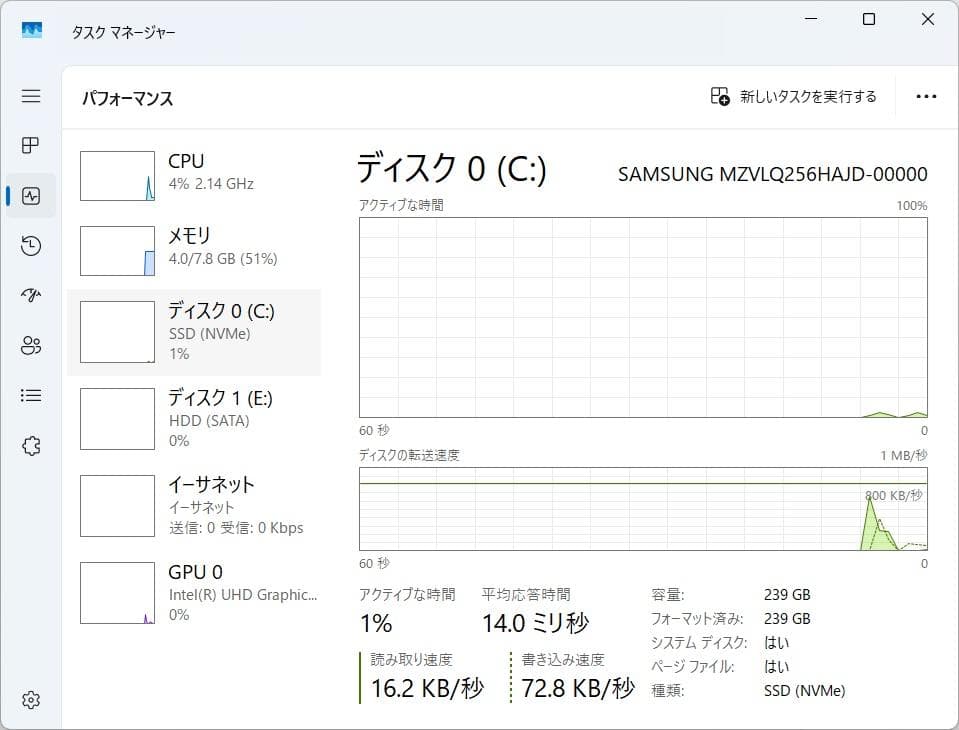 HP 650 G4 8世代 i3 Win11 8GB Office付き