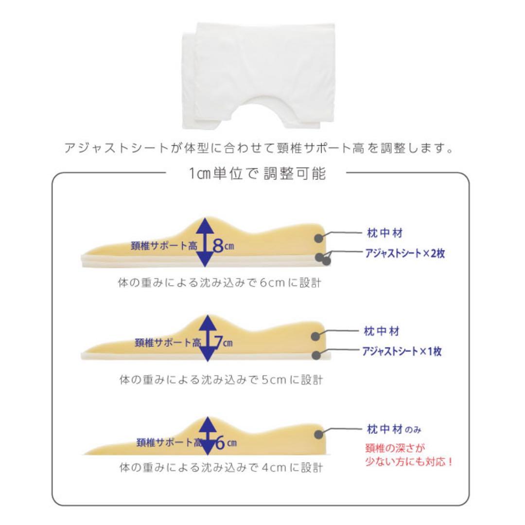 【新品未使用】寝ながら骨格サポートまくらEX. 枕カバーなし、収納ケース付き