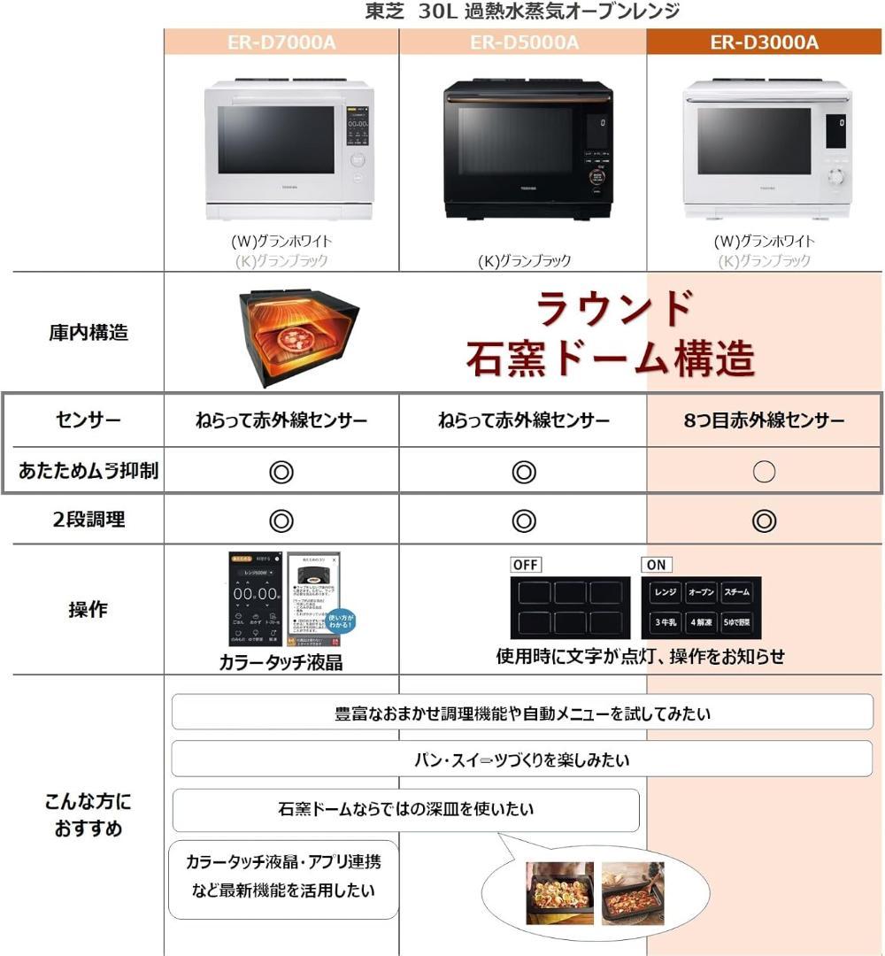 【4月中旬発送】2024年製 東芝 オーブンレンジ 石窯ドーム