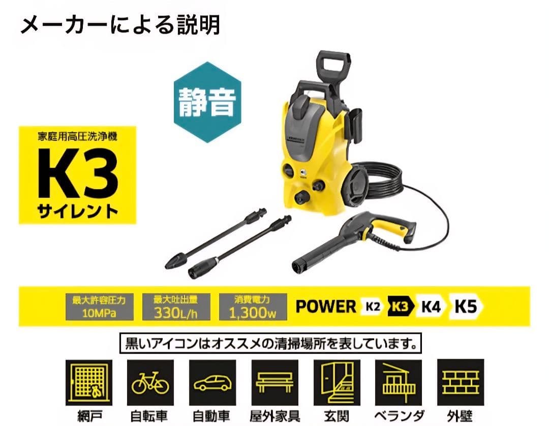 Karcher K3 サイレント ベランダ ウルトラフォームFJ10C 付き