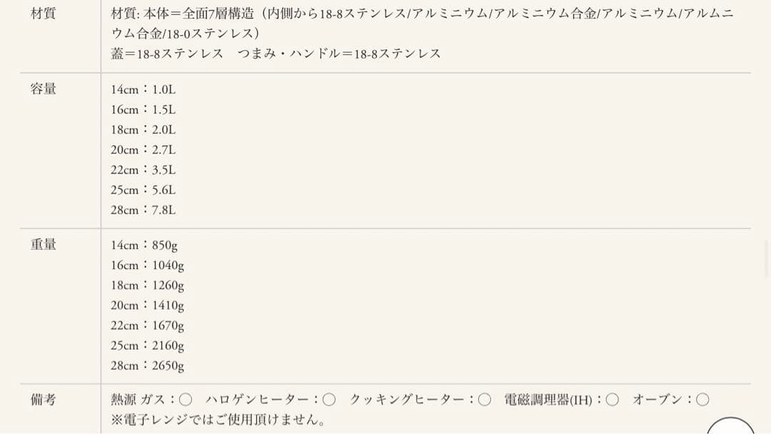 宮崎製作所　geo 両手鍋　20センチ　2.7リットル　USED 全面7層構造