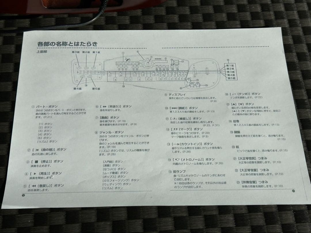 大正琴あゆ　メーカー :スズキ　型番:TES-151