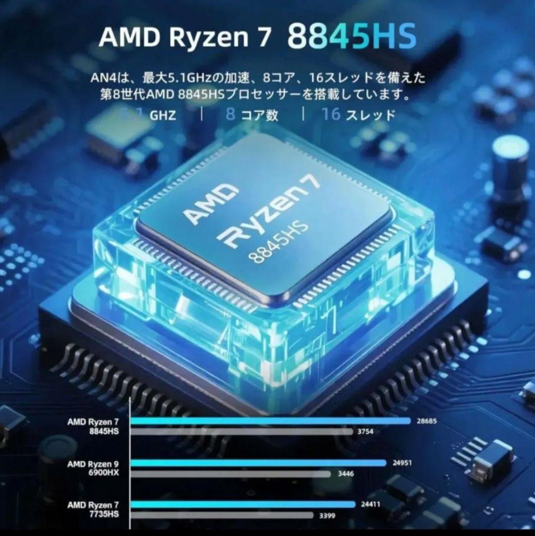 【未使用品】Ryzen7 8845HS 1TB /16GB×1 ミニPC