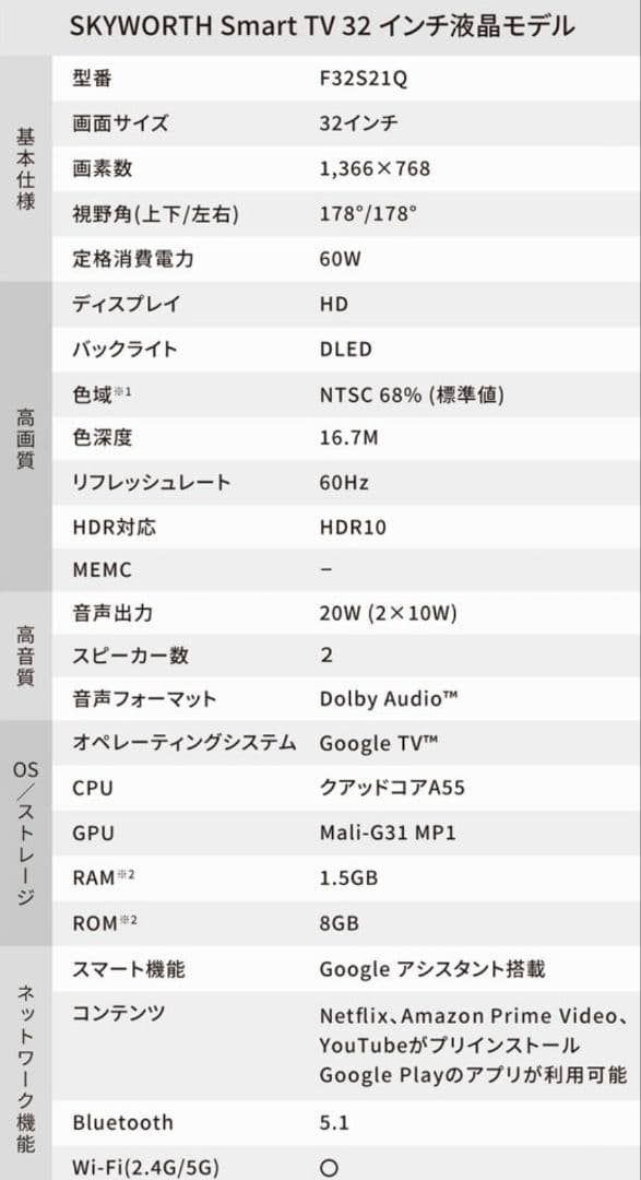 SKYWORTH テレビ F32S21Q