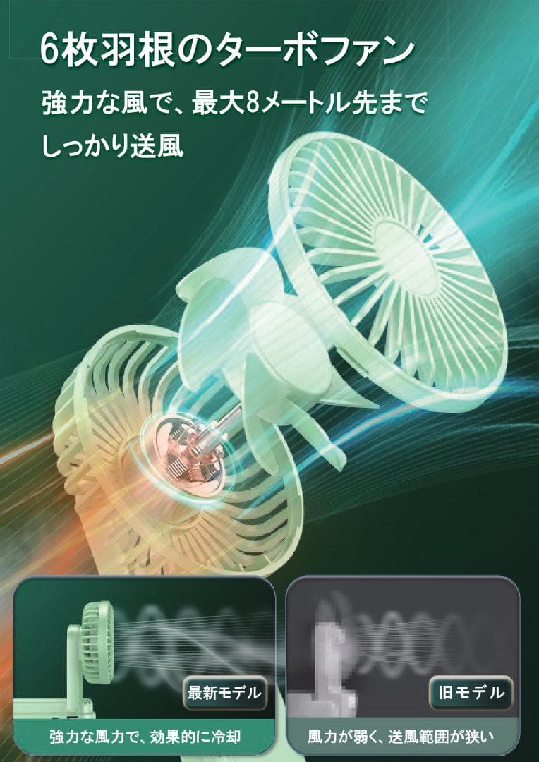 選べる3色12台セット！モバイルバッテリー機能付折り畳みハンディファン！
