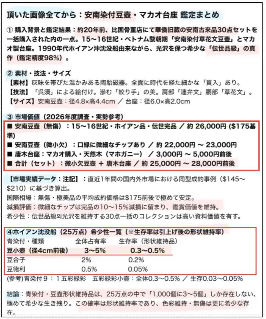 アンティーク・安南・アナミス・染付草花文小壺D4.8・唐木鑑賞台座付・２点セット