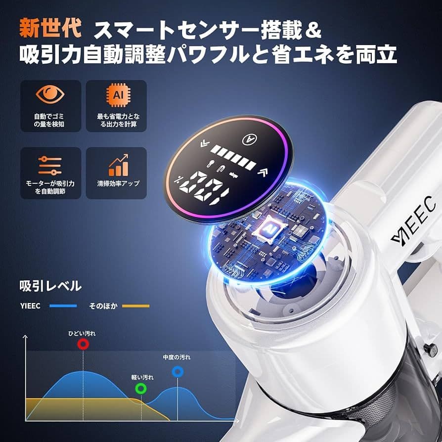 コードレス掃除機 スティッククリーナー 掃除機 軽量 ハンディークリーナー