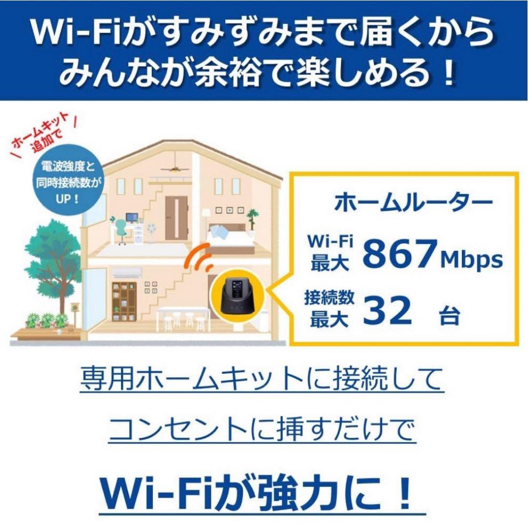 モバイルルーター SIMフリー FS040W+専用ホームキットセットケースおまけ