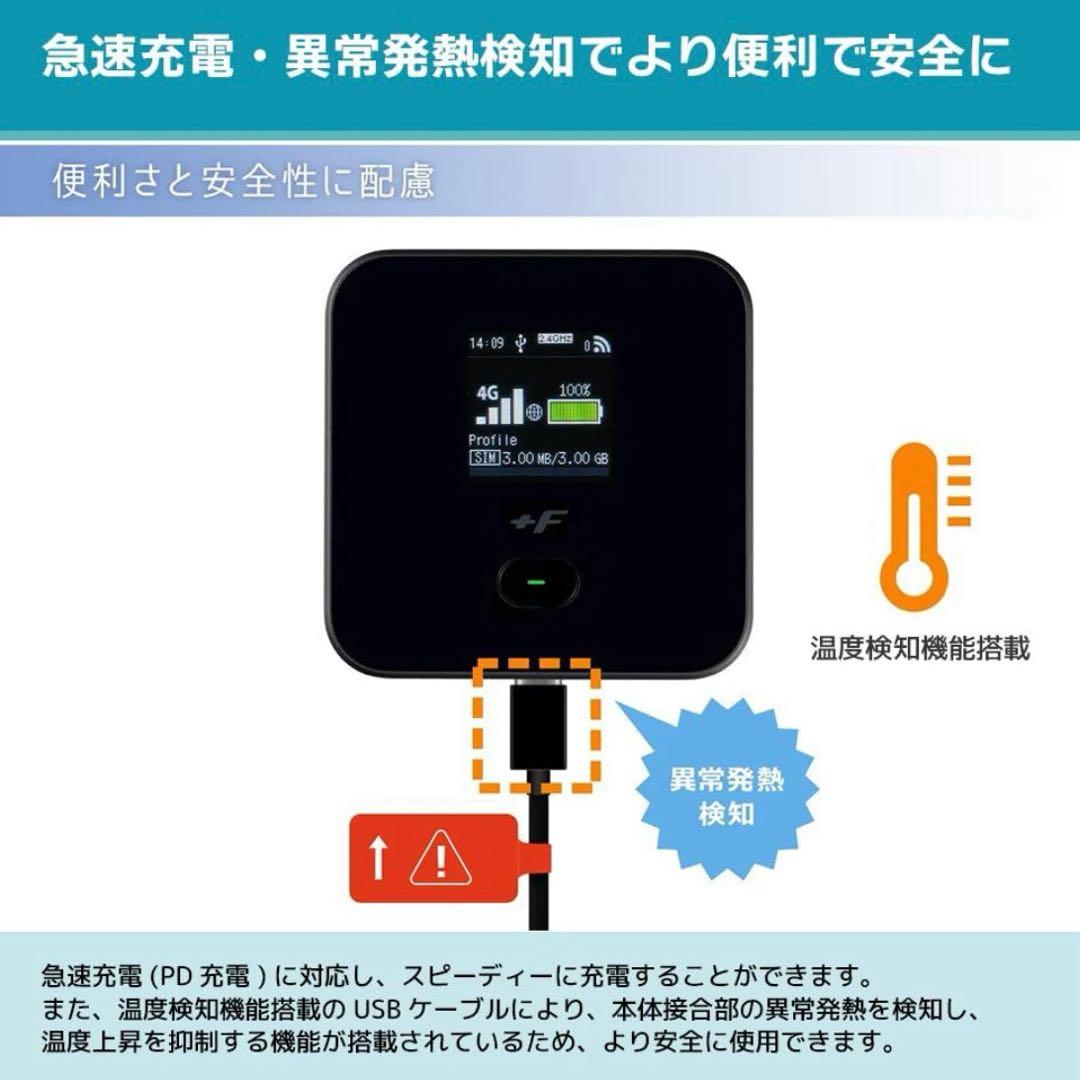 モバイルルーター SIMフリー FS040W+専用ホームキットセットケースおまけ