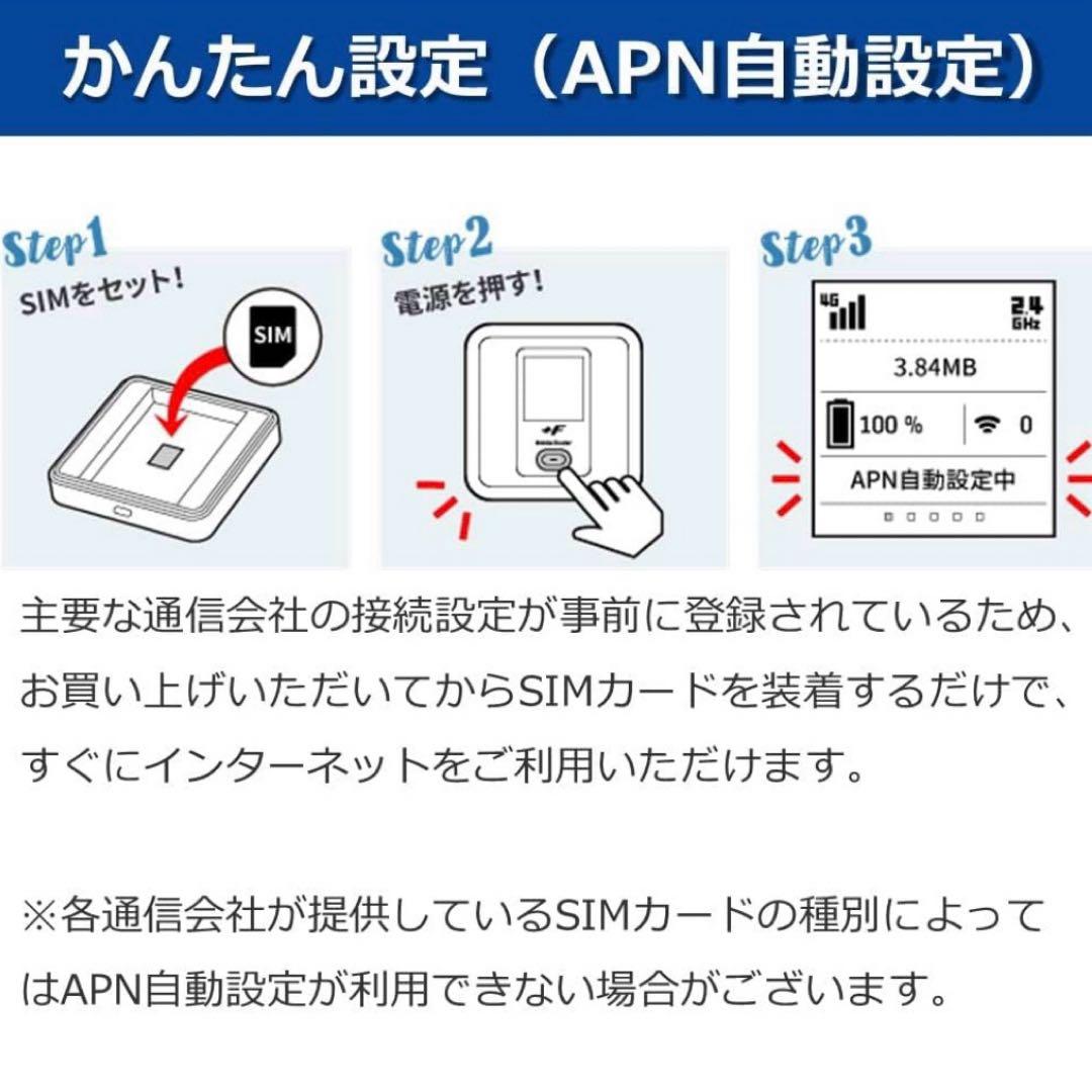 モバイルルーター SIMフリー FS040W+専用ホームキットセットケースおまけ