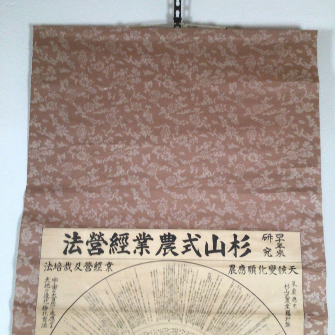 No4141 掛軸　印刷　杉山式農業経営法　気象応用杉山式農業羅針盤　送料無料