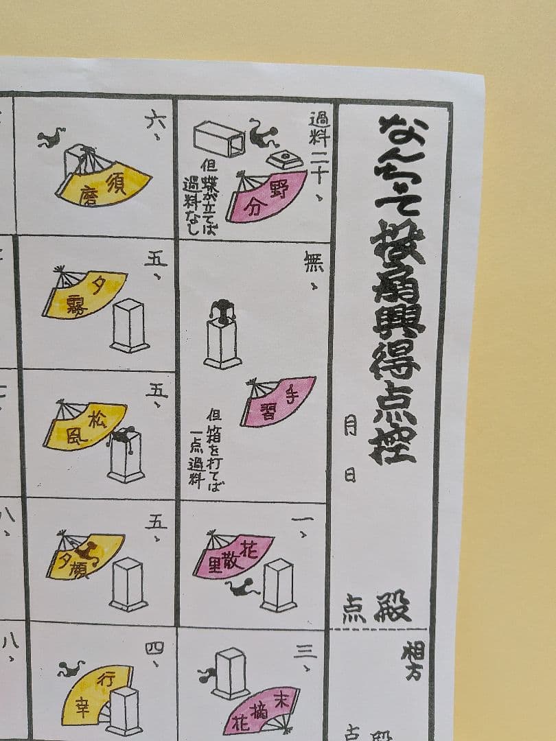 「今から初めよう！」新品⑤点！投扇興セット。