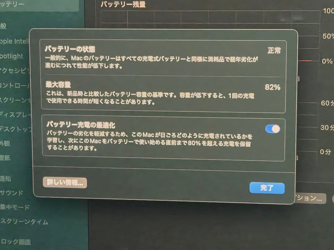 MacBook Pro M1 13インチ メモリ16GB SSD 512GB