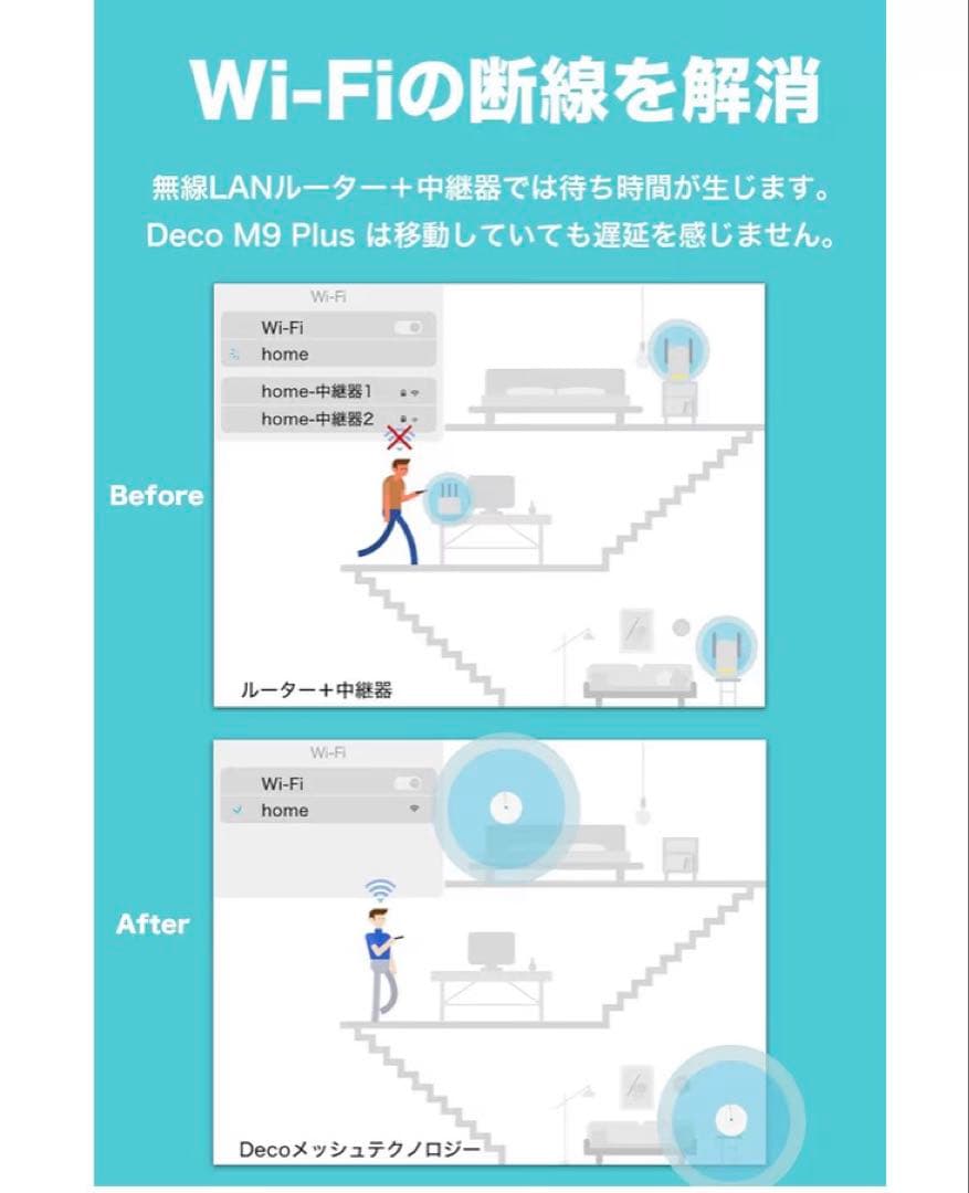 丘*ー様 【美品】Tp-Link Deco M9 Plus V2、壁掛けマウント